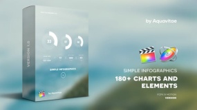 FCPX插件:114种简洁公司企业信息数据统计表图形动画